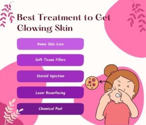 Perfect skincare routine for all skin types 2025